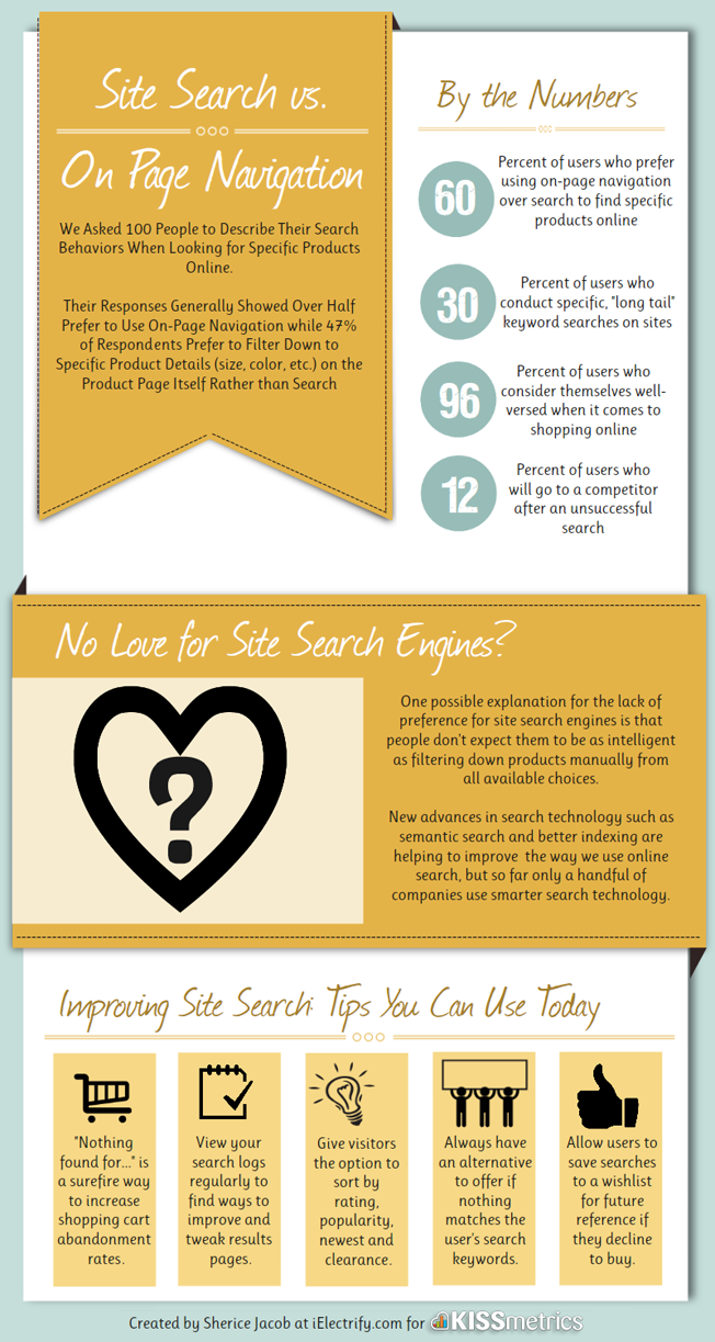 Site Search vs. Page Navigation